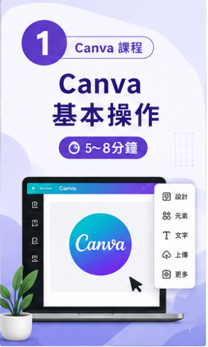 基本操作